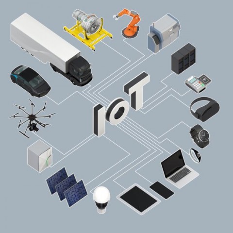 Um esquema da internet das coisas (IoT, em inglês) sobre a qual essa transformação se apoia.