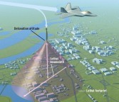 Destruição pior que bomba atômica  Bomba de PEM (Pulso Eletromagnético) 